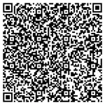 QR Code Contacts