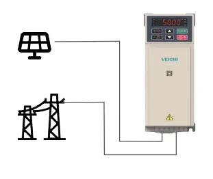 Veichi SI23 — сонячний насосний інвертор: огляд, характеристики, ціни