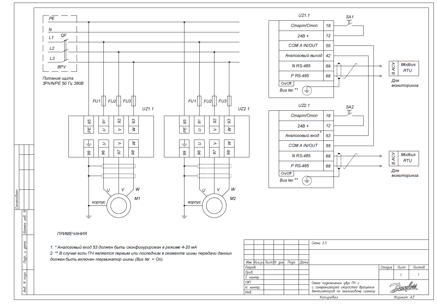 Wiring diagram of converters