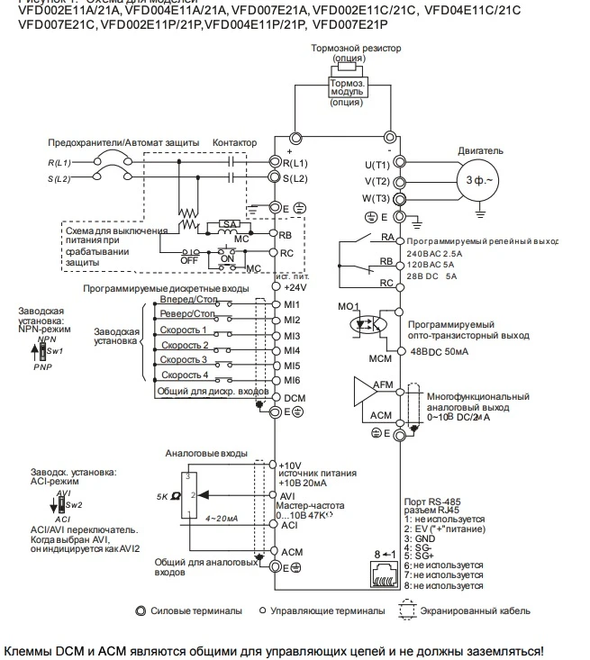 VFD022E43A Частотний перетворювач VFD-E 2.2кВт 3-ф/380