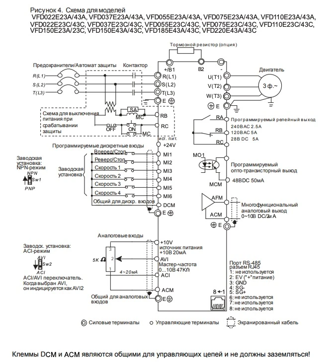 VFD022E43A Частотний перетворювач VFD-E 2.2кВт 3-ф/380