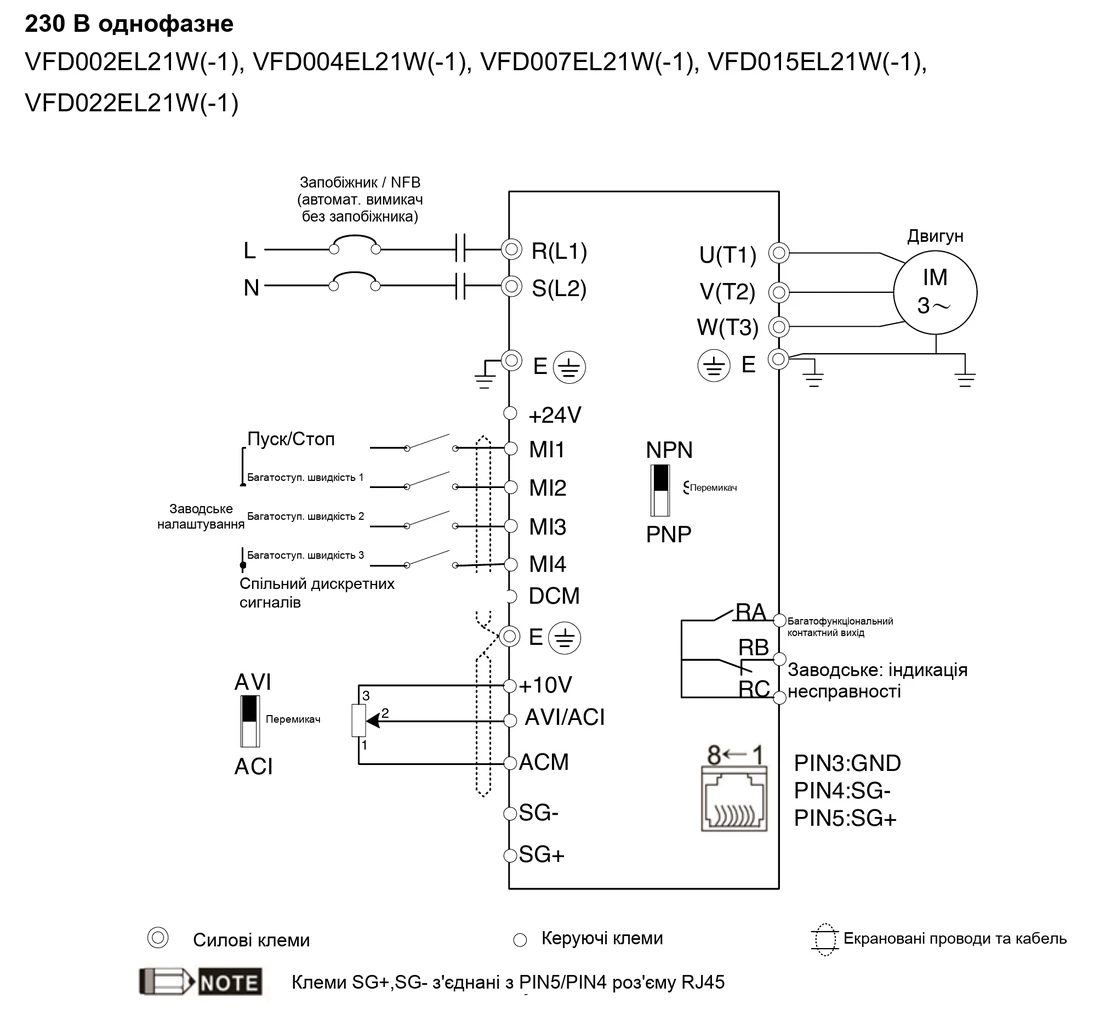 VFD015EL21W-1 Частотний перетворювач Delta VFD-EL-W 1.5кВт 1x220В 7.0А