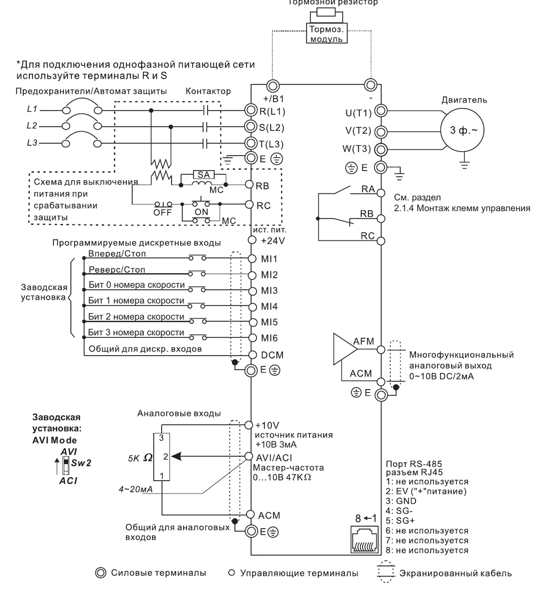 VFD022EL21A Преобразователь частоты VFD-EL 2.2кВт 1x220
