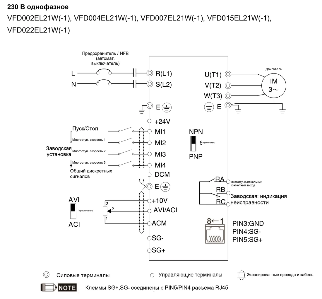 VFD004EL21W-1 Частотный преобразователь Delta VFD-EL-W 0.4кВт 1x220В 2.5А