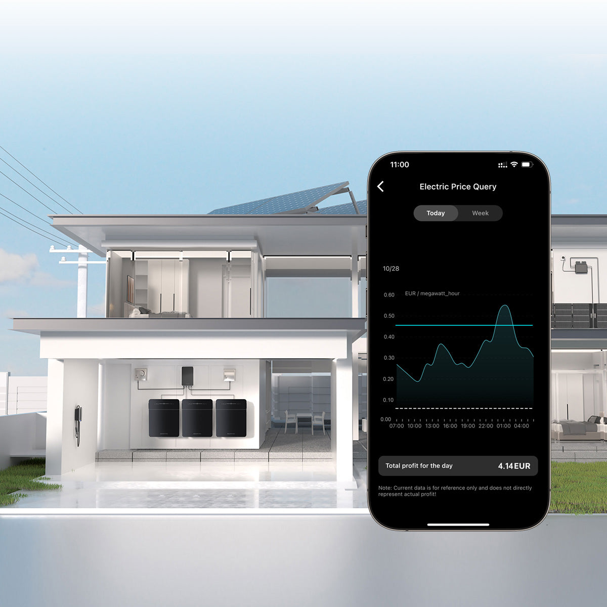 Venus-E Power Station 2.5kW 1-ph/220 LiFePO4 5120Wh