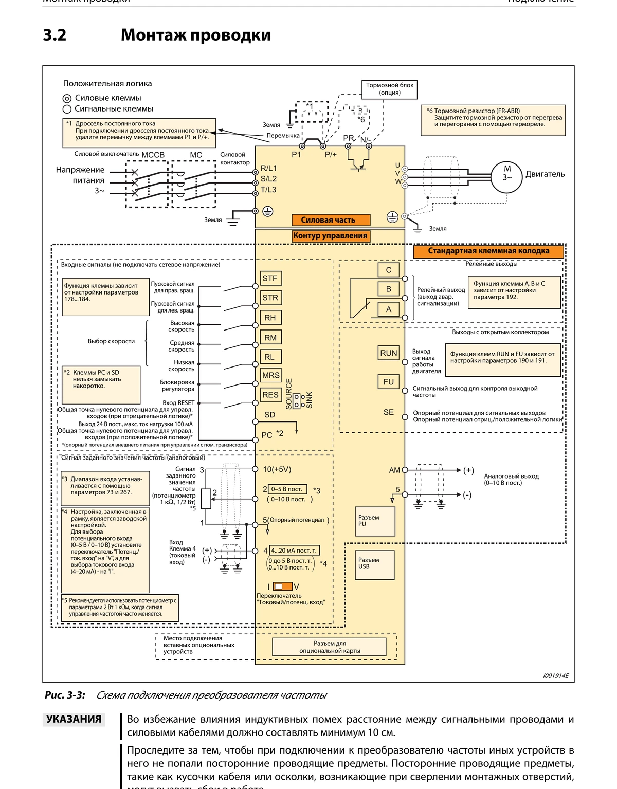 FR-E740-016SC-EC Частотний перетворювач FR-E 0.4кВт 3-ф/380