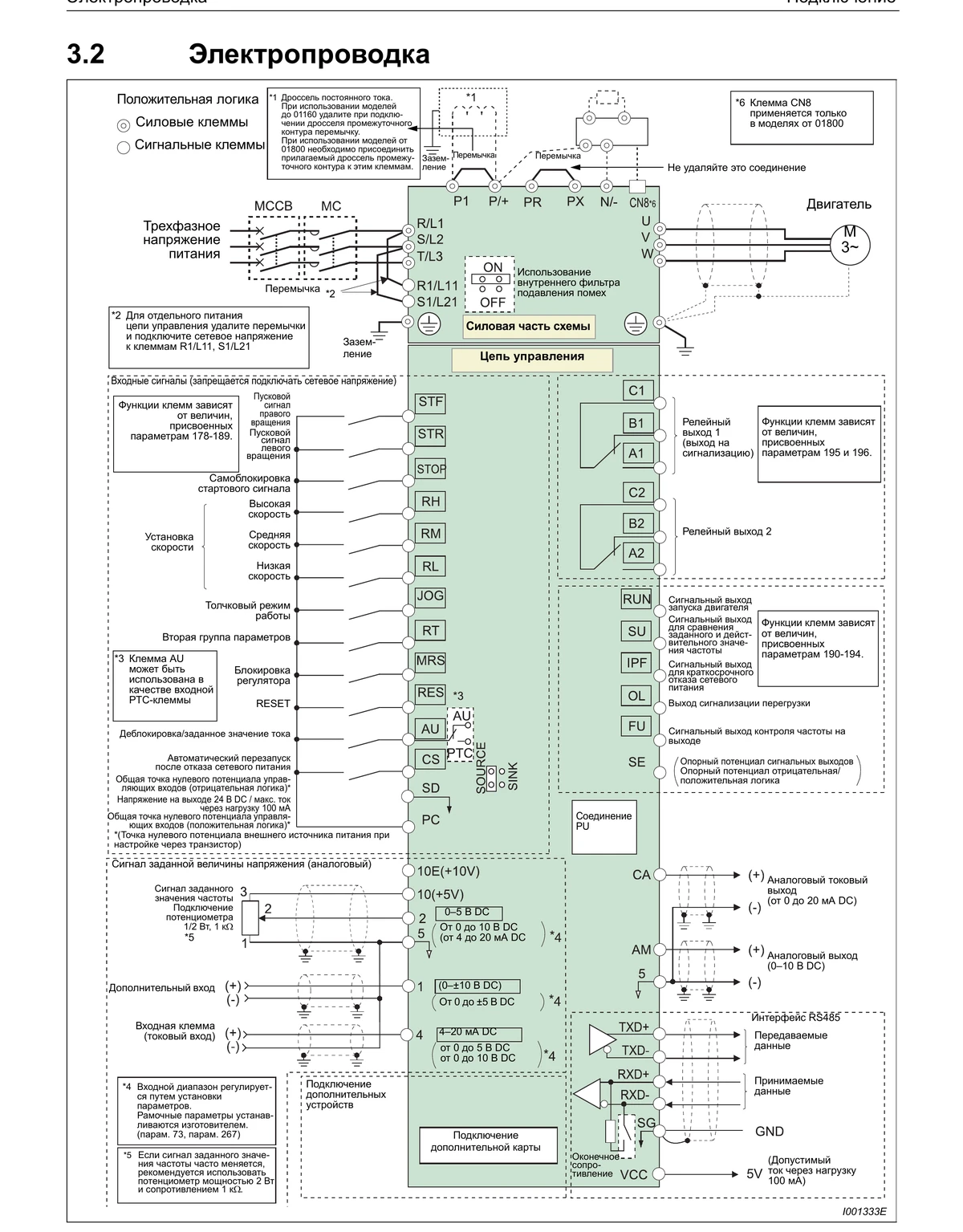 FR-F740-04810-EC Преобразователь частоты FR-F 250.0кВт 3-ф/380