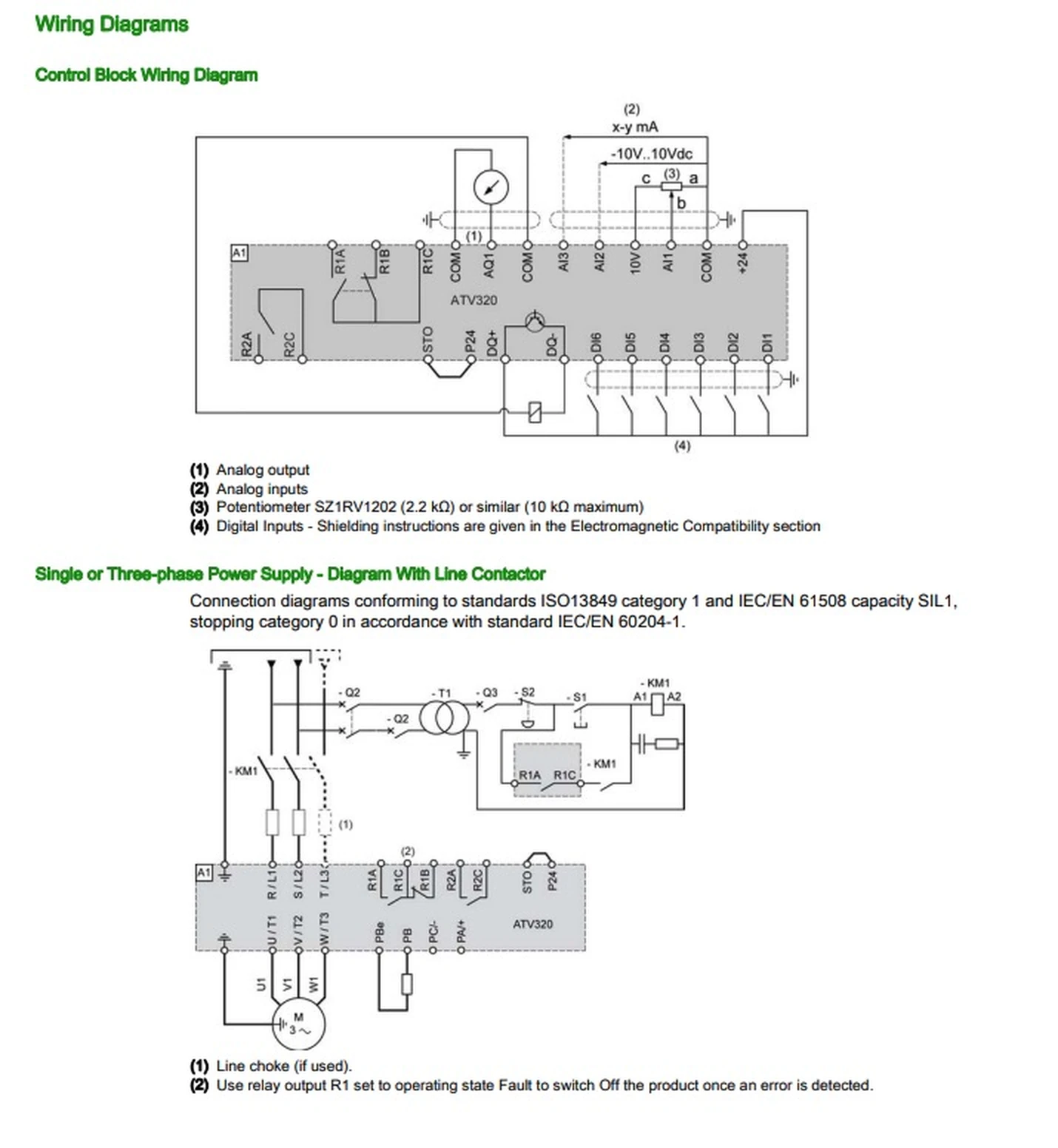 ATV320D15N4B Variable Frequency Drive Altivar 320 15.0kW 3-ф/380
