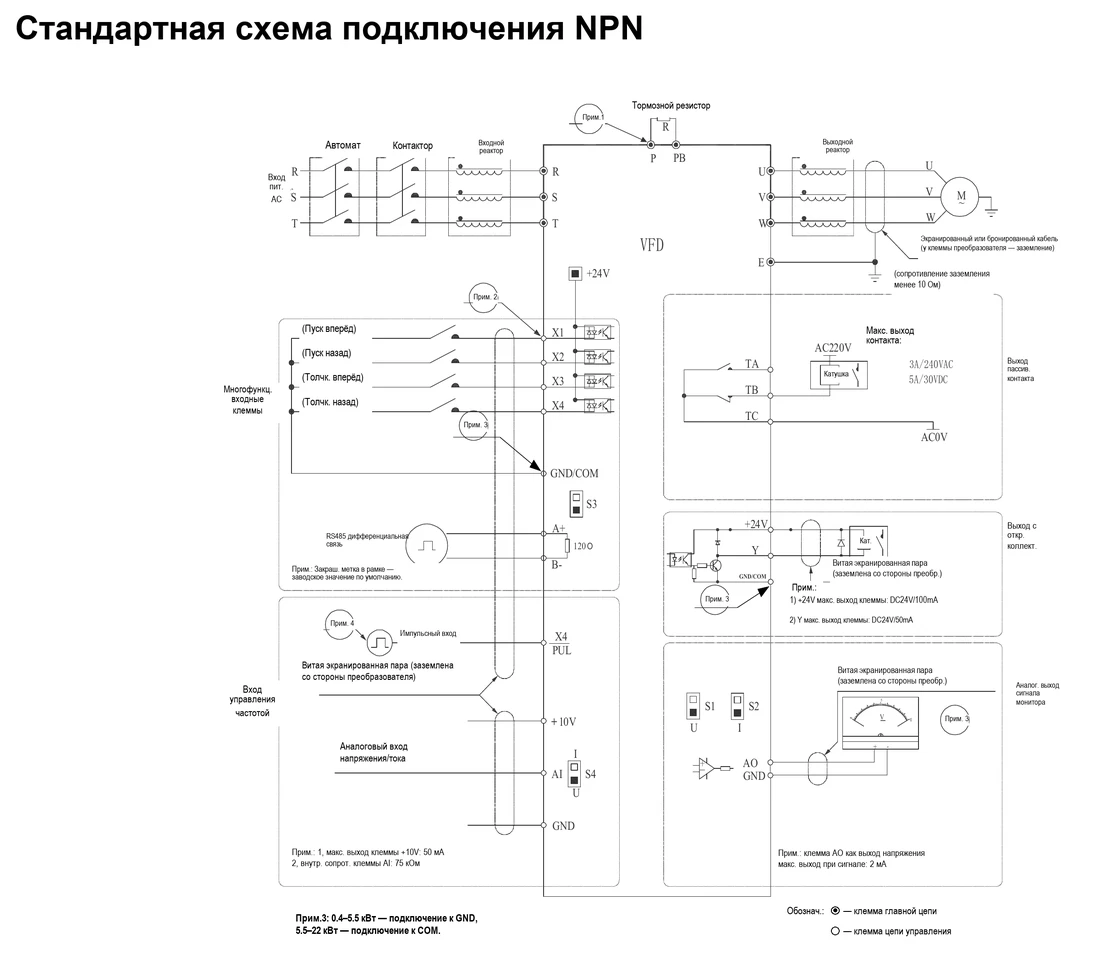 AC10-T/S2-R75G-B-VC Преобразователь частоты AC10 | 0.75 кВт 1ф/220