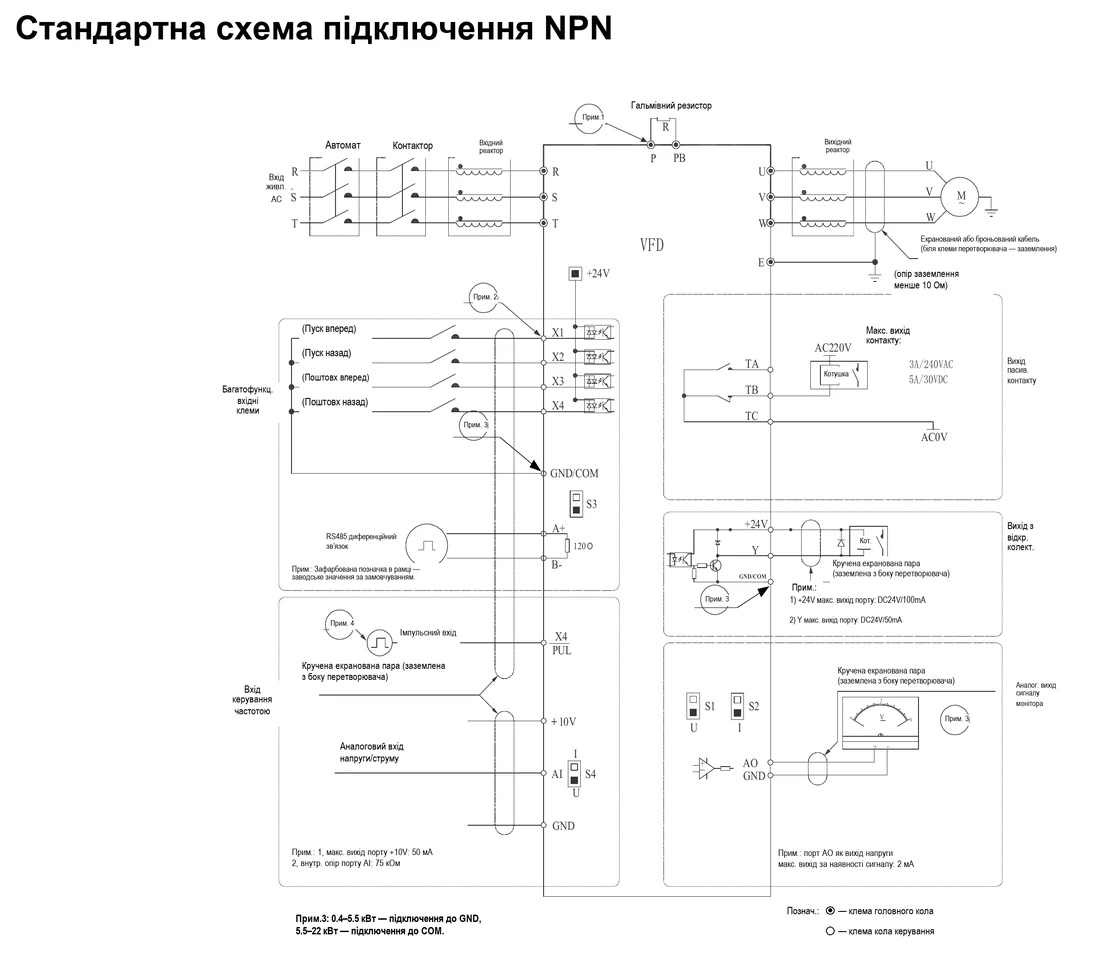 AC10-T3-2R2G-B Перетворювач частоти A10 | 2.2 кВт 3ф/380