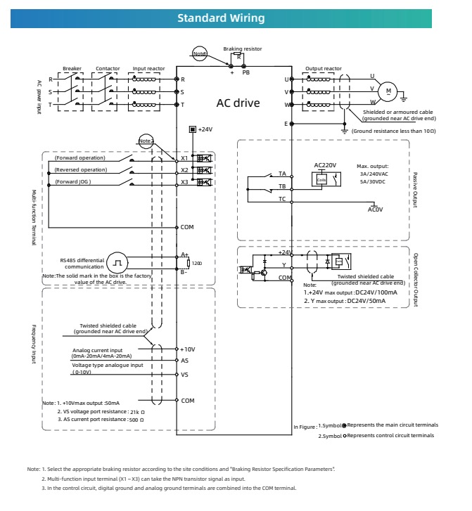 AC01 Standard Wiring Diagram